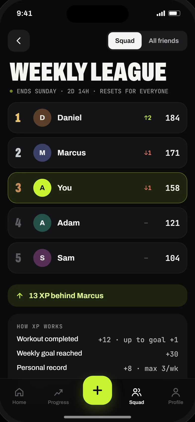 Weekly league: your squad ranked by XP this week