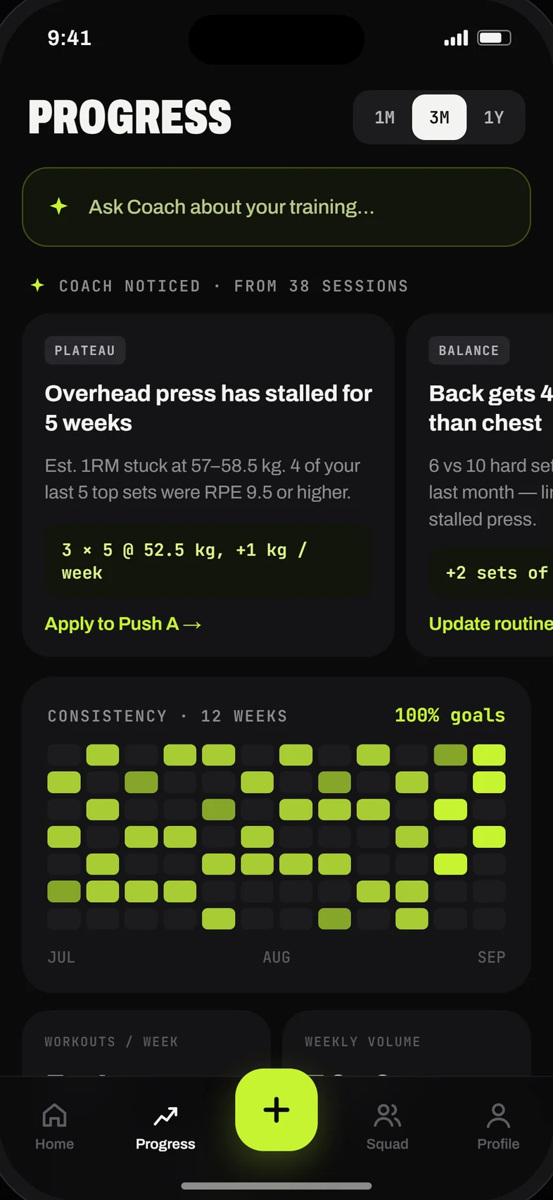 Progress: coach insights and a 12-week consistency chart